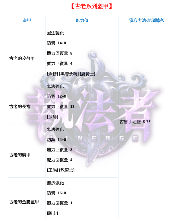 古老裝.png