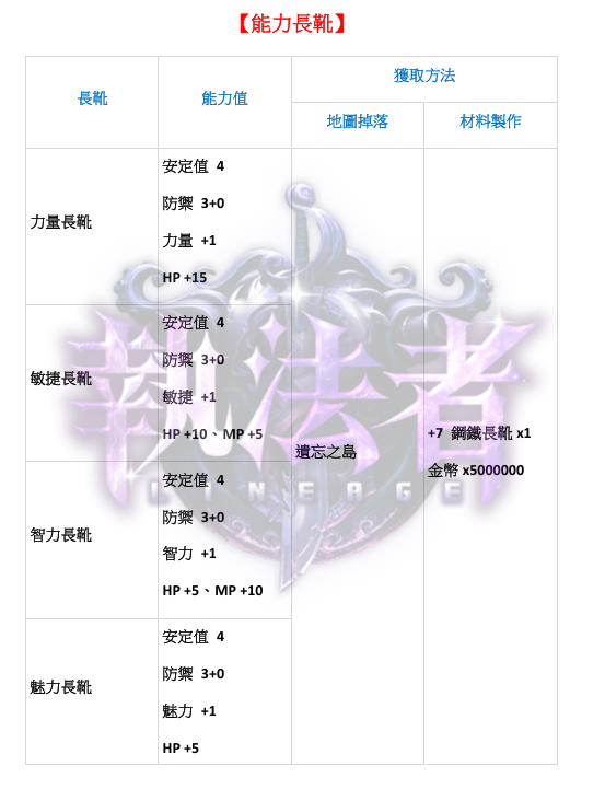 能力長鞋.png