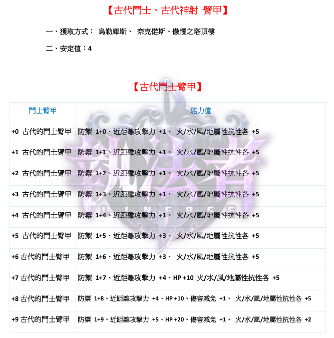 古代臂甲1.png