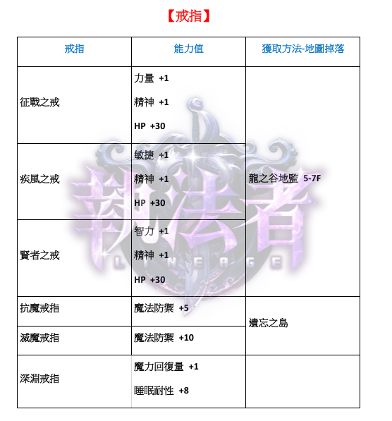戒指.png