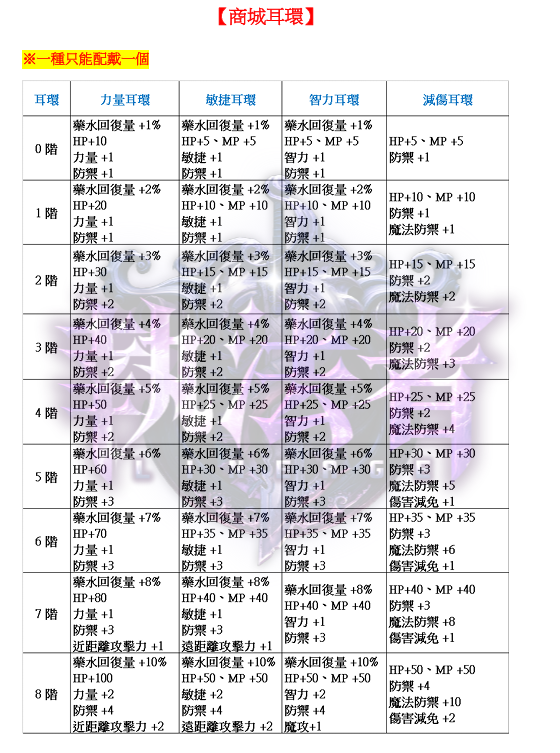 商城耳環.png