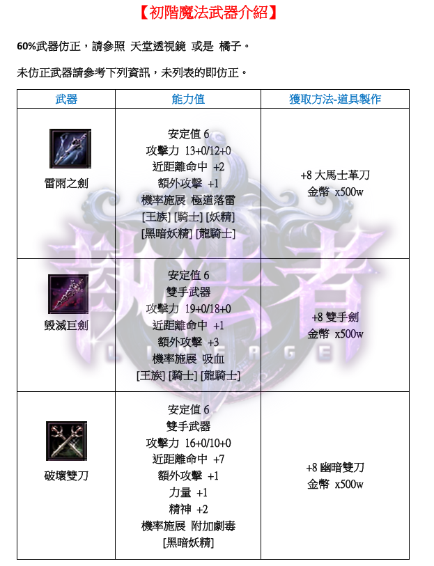 初階魔武1.png