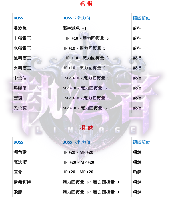 BOSS卡6.png