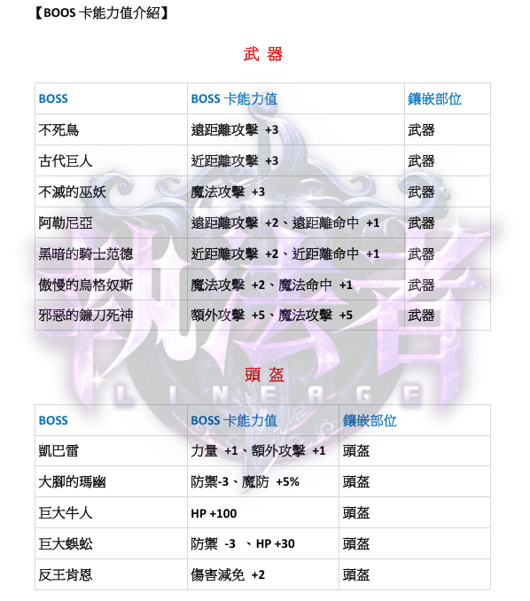 BOSS卡3.png