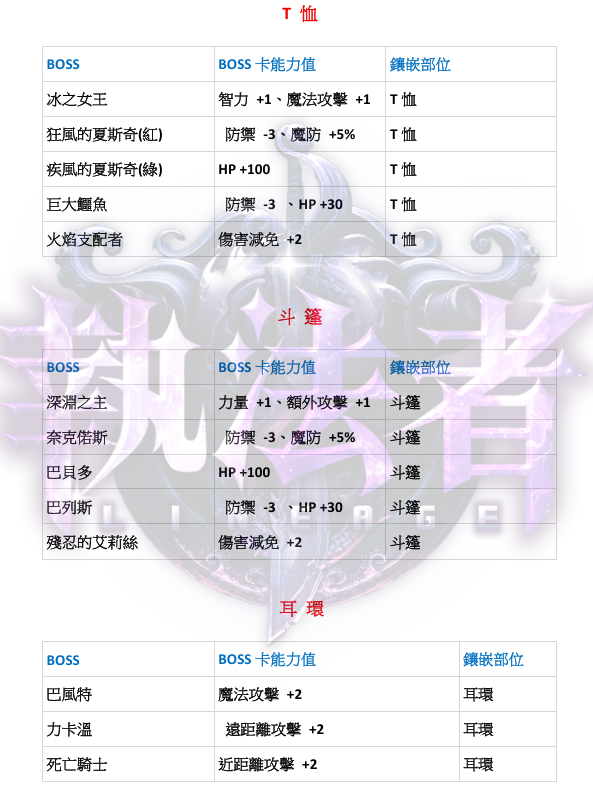 BOSS卡5.png