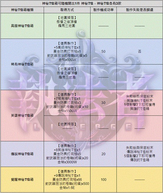 已修改.png